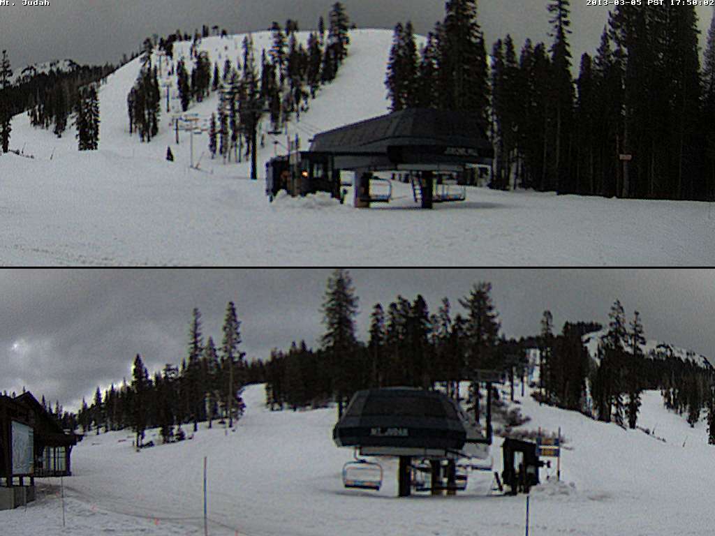 Sugar Bowl Web Cams